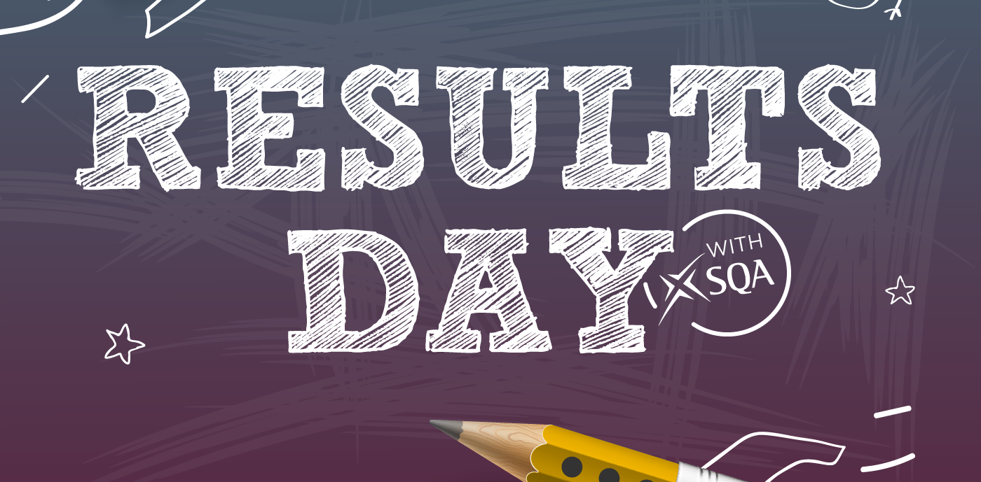 SQA Results Day 2020 Attainment statistics published Modern Studies